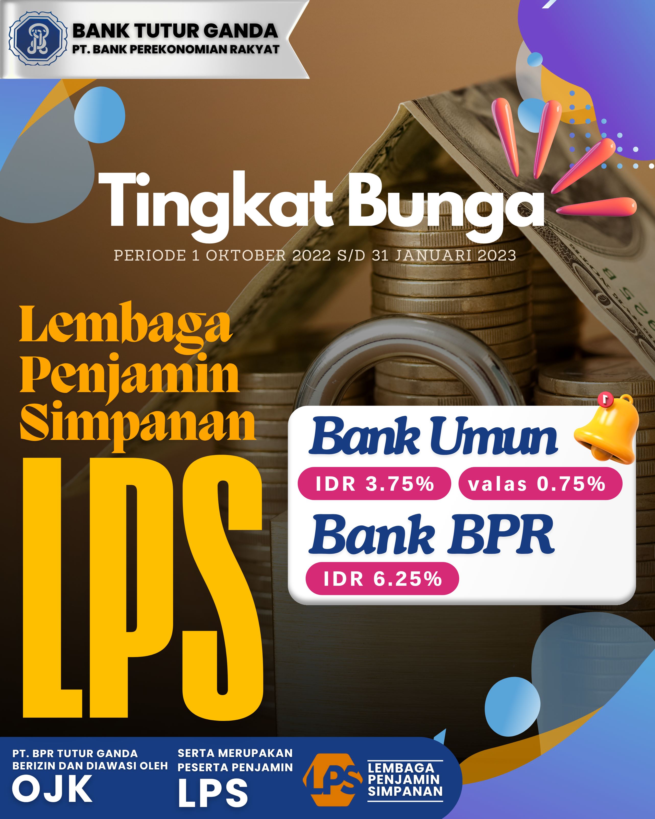 Tingkat Suku Bunga LPS